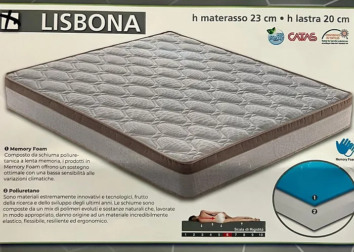 Casa vacanza: Casa Enza