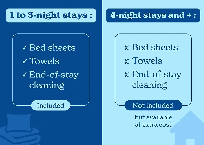 Vacancéole - Les Chalets du Verdon