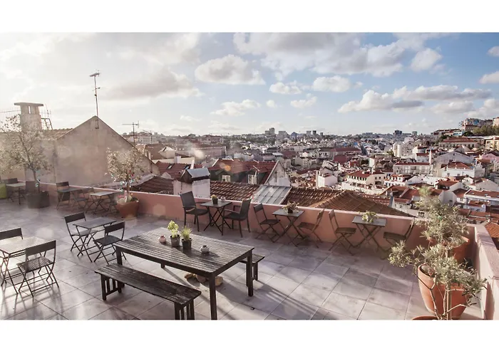 This Is Lisbon