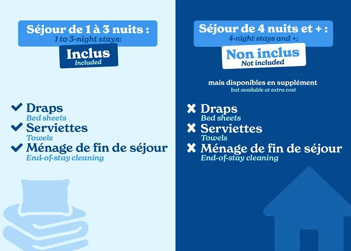 Vacancéole - Le Terral - Montpellier Sud