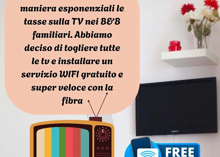 L'Ancora B&B